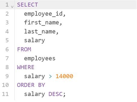 Esquema de SQL 