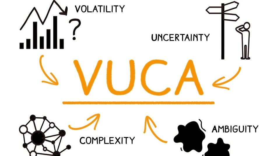 Entorno VUCA es el acrónimo de las palabras en inglés Volatility (Volatilidad), Uncertainty (Incertidumbre), Complexity (Complejidad) y Ambiguity (Ambigüedad)